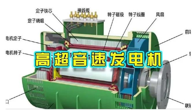 尖草坪颠覆你对发电方式的认知！中国革命性发电机公开揭秘 